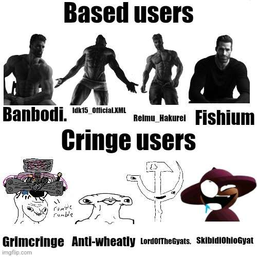 Based Users VS Cringe Users (Shadow_BenoitX style) | Fishium; Banbodi. Idk15_Official.XML; Reimu_Hakurei; SkibidiOhioGyat; Grimcringe; Anti-wheatly; LordOfTheGyats. | image tagged in based users vs cringe users shadow_benoitx style | made w/ Imgflip meme maker