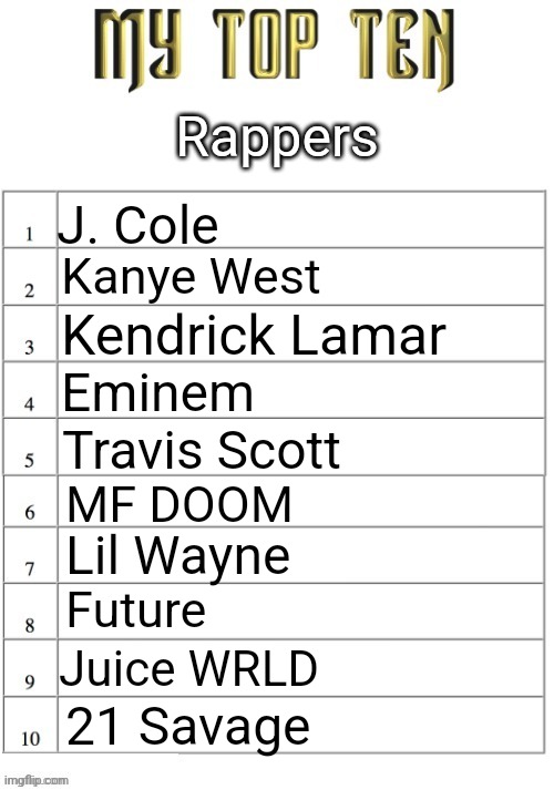 Top ten list better | Rappers; J. Cole; Kanye West; Kendrick Lamar; Eminem; Travis Scott; MF DOOM; Lil Wayne; Future; Juice WRLD; 21 Savage | image tagged in top ten list better | made w/ Imgflip meme maker