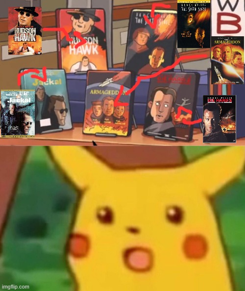 Is that a Bruce Willis' movies referencing the Netflix show Exploding Kittens?! | image tagged in memes,surprised pikachu,exploding kittens,netflix,bruce willis,reference | made w/ Imgflip meme maker