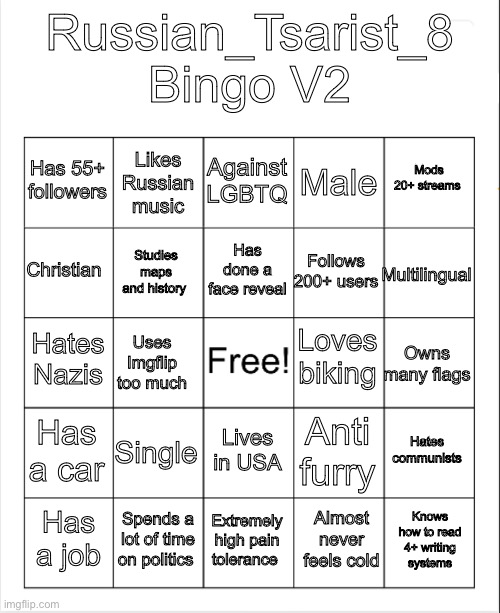 Blank Bingo | Russian_Tsarist_8 Bingo V2; Against LGBTQ; Likes Russian music; Mods 20+ streams; Has 55+ followers; Male; Has done a face reveal; Christian; Multilingual; Follows 200+ users; Studies maps and history; Loves biking; Hates Nazis; Owns many flags; Uses Imgflip too much; Has a car; Single; Hates communists; Lives in USA; Anti furry; Spends a lot of time on politics; Has a job; Extremely high pain tolerance; Knows how to read 4+ writing
 systems; Almost never feels cold | image tagged in blank bingo | made w/ Imgflip meme maker