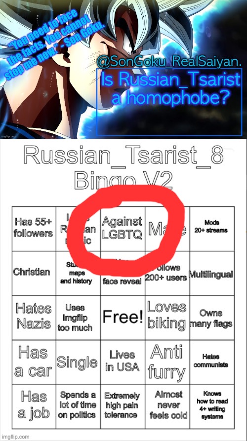 Is Russian_Tsarist a homophobe? | image tagged in songoku_realsaiyan temp v3,russian_tsarist_8 bingo v2 | made w/ Imgflip meme maker