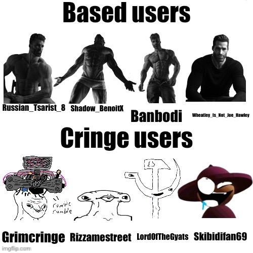 Based Users VS Cringe Users (Shadow_BenoitX style) | Wheatley_Is_Not_Joe_Hawley; Russian_Tsarist_8; Shadow_BenoitX; Banbodi; Skibidifan69; Grimcringe; Rizzamestreet; LordOfTheGyats | image tagged in based users vs cringe users shadow_benoitx style | made w/ Imgflip meme maker