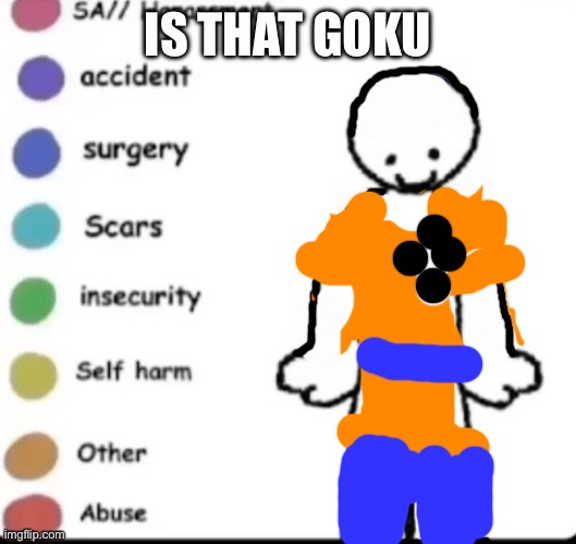 Make your own | IS THAT GOKU | image tagged in make your own | made w/ Imgflip meme maker