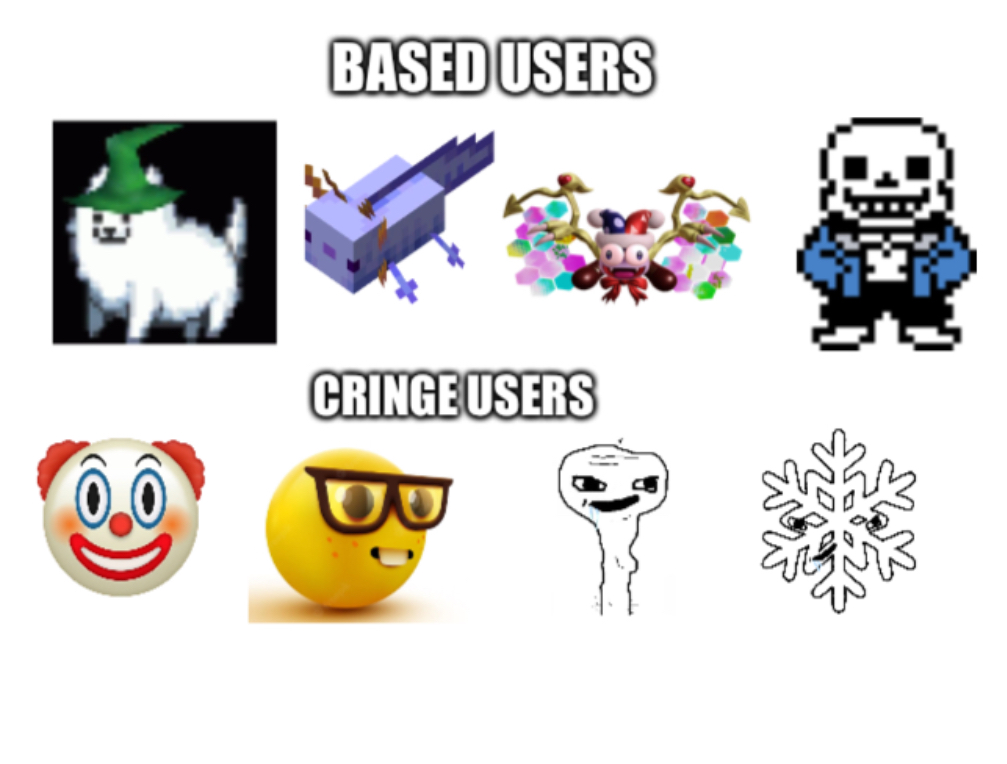 High Quality Based users vs. Cringe users Kingliz style Blank Meme Template