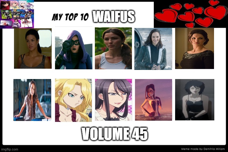 top 10 waifus volume 45 | WAIFUS; VOLUME 45 | image tagged in top 10 waifus,volume,potus45,fast and furious,waifu,live action | made w/ Imgflip meme maker