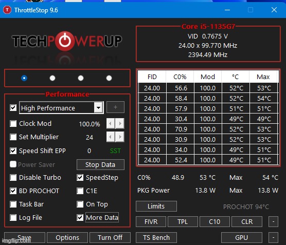 Damn, my 1135g7 ain't even crank up to 4 GHz anymore, i prob need fw the settingfs | made w/ Imgflip meme maker