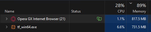 Opera GX used more RAM than TF2 wtf? | made w/ Imgflip meme maker