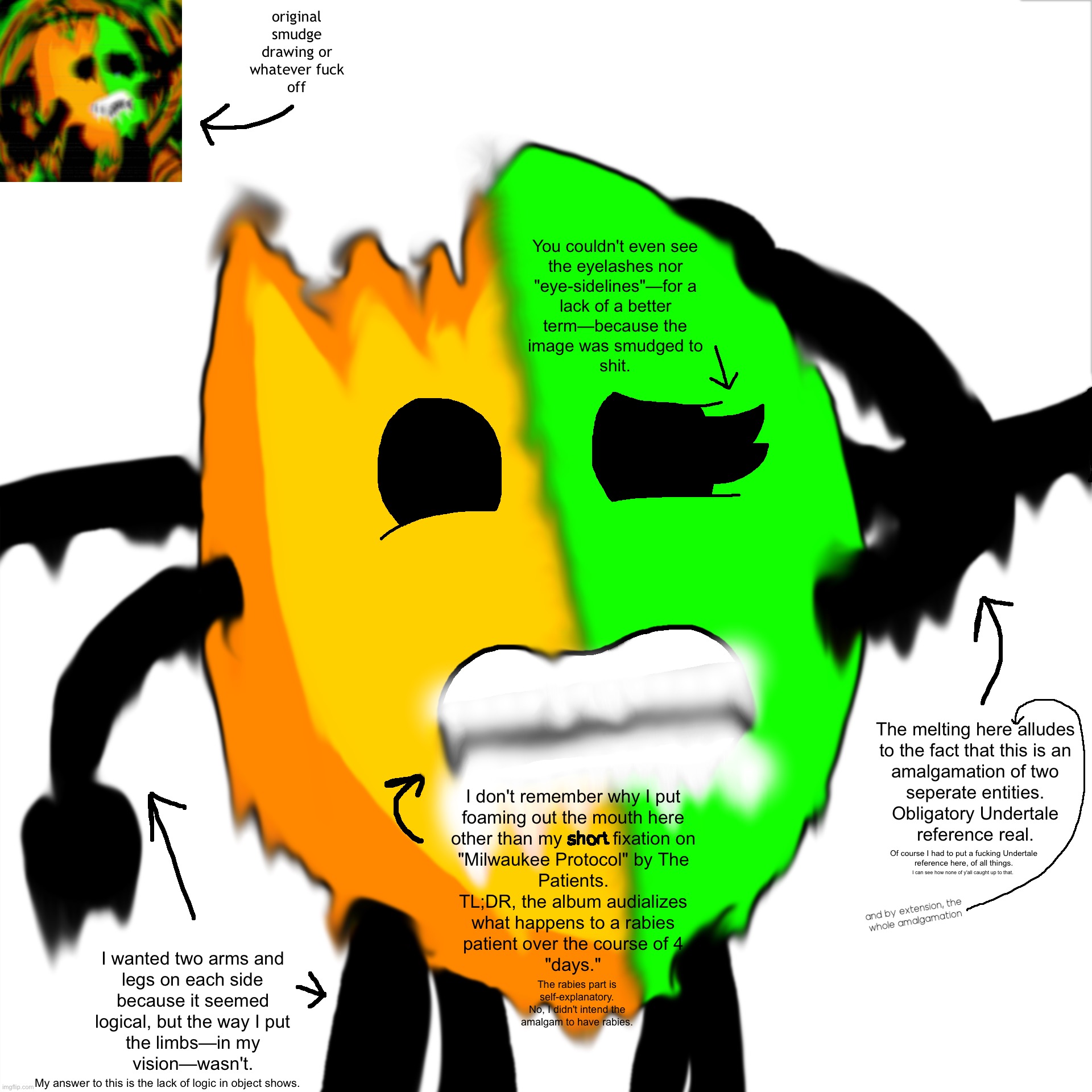 So I tried to do a "restored version mock-up" of one of my SATT covers and tried to explain why I drew it the way I did. | made w/ Imgflip meme maker