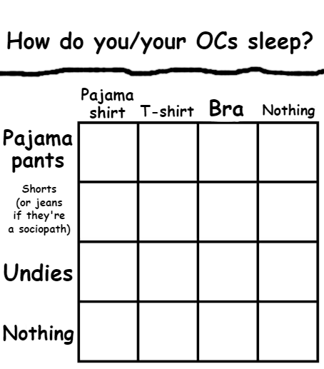 How do you/your OCs sleep? Blank Meme Template