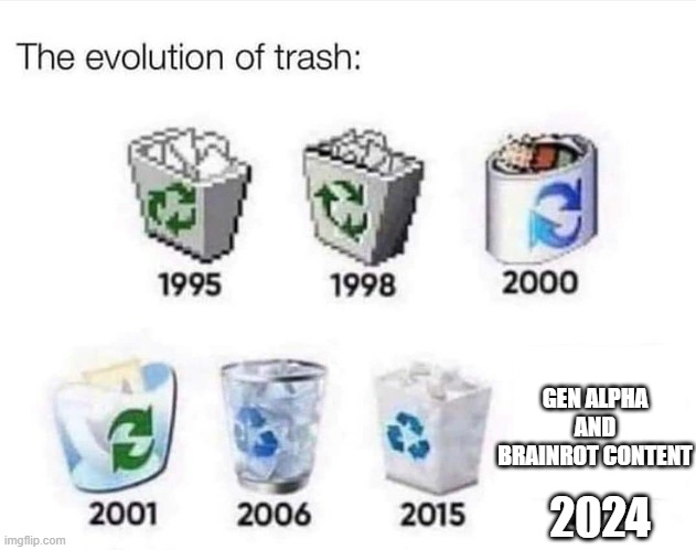 The evolution of trash | GEN ALPHA AND BRAINROT CONTENT; 2024 | image tagged in the evolution of trash | made w/ Imgflip meme maker