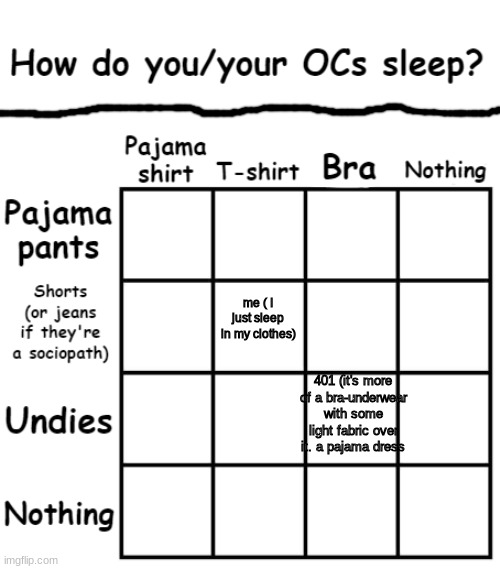 kinda funny that I didn't make my literal sociopathic oc wear shorts or jeans in bed but I do | me ( I just sleep in my clothes); 401 (it's more of a bra-underwear with some light fabric over it. a pajama dress | image tagged in how do you/your ocs sleep,i'm maria | made w/ Imgflip meme maker