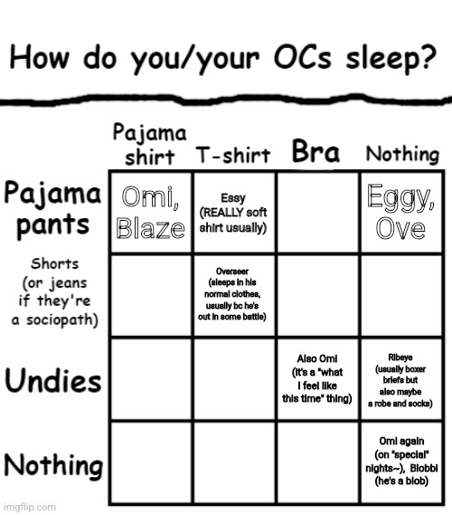 Note that some characters (Ove) are subject to change (4-4) depending on if they're sleeping with someone specific (Astra) [/j] | Omi, Blaze; Eggy, Ove; Essy (REALLY soft shirt usually); Overseer (sleeps in his normal clothes, usually bc he's out in some battle); Ribeye (usually boxer briefs but also maybe a robe and socks); Also Omi (it's a "what I feel like this time" thing); Omi again (on "special" nights~),  Blobbi (he's a blob) | image tagged in how do you/your ocs sleep | made w/ Imgflip meme maker