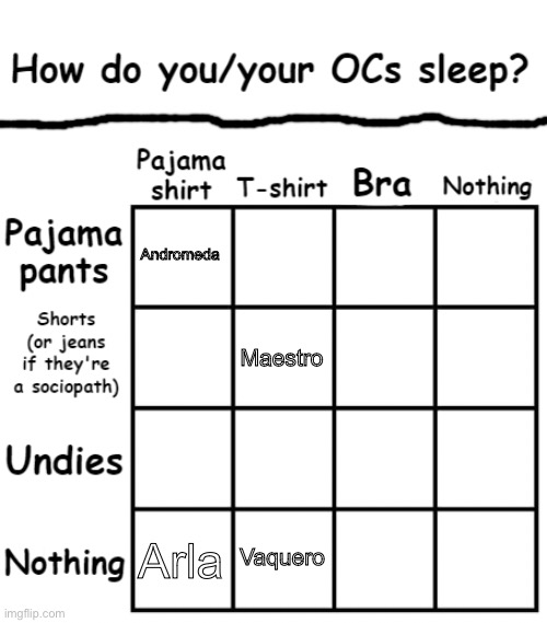 My characters | Andromeda; Maestro; Vaquero; Arla | image tagged in how do you/your ocs sleep | made w/ Imgflip meme maker