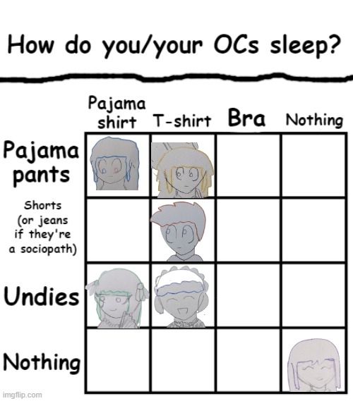 How do you/your OCs sleep? | image tagged in how do you/your ocs sleep | made w/ Imgflip meme maker