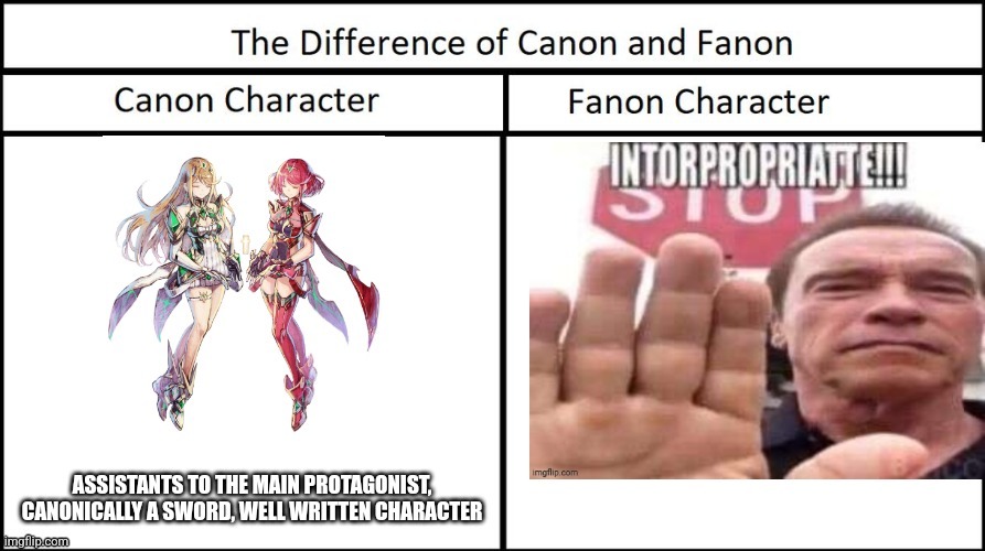 https://imgflip.com/i/8xydfg | made w/ Imgflip meme maker