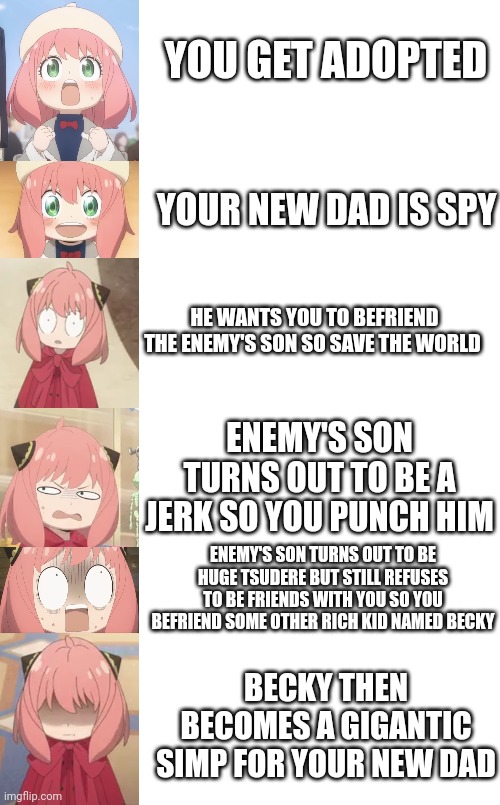 Season 1 summed up | YOU GET ADOPTED; YOUR NEW DAD IS SPY; HE WANTS YOU TO BEFRIEND THE ENEMY'S SON SO SAVE THE WORLD; ENEMY'S SON TURNS OUT TO BE A JERK SO YOU PUNCH HIM; ENEMY'S SON TURNS OUT TO BE HUGE TSUDERE BUT STILL REFUSES TO BE FRIENDS WITH YOU SO YOU BEFRIEND SOME OTHER RICH KID NAMED BECKY; BECKY THEN BECOMES A GIGANTIC SIMP FOR YOUR NEW DAD | image tagged in anya forger panic format | made w/ Imgflip meme maker