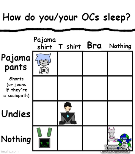 Didn't put creatie and tsar on here since they don't really "sleep". They just sit there. | Nobasu is a cat, therefore she never wears clothes. Terra's "clothes" are part of her body | image tagged in how do you/your ocs sleep | made w/ Imgflip meme maker