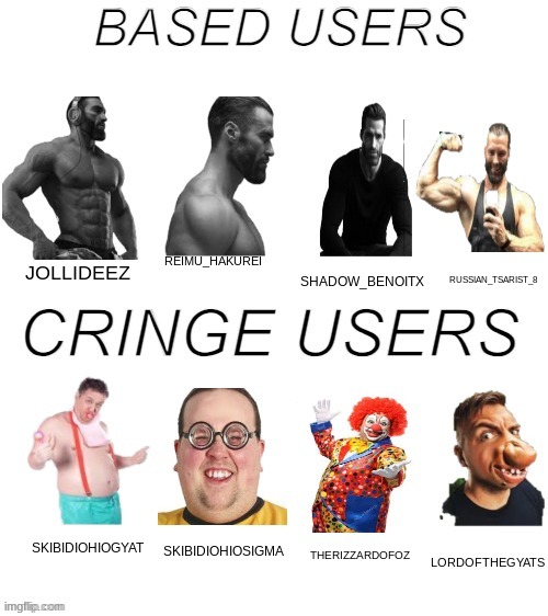 based users vs cringe users (Jollideez's version) | REIMU_HAKUREI; RUSSIAN_TSARIST_8; SHADOW_BENOITX; JOLLIDEEZ; SKIBIDIOHIOSIGMA; SKIBIDIOHIOGYAT; THERIZZARDOFOZ; LORDOFTHEGYATS | image tagged in based users vs cringe users jollideez's version | made w/ Imgflip meme maker