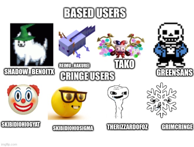 Based users vs. Cringe users Kingliz style | TAKO; REIMU_HAKUREI; SHADOW_BENOITX; GREENSANS; SKIBIDIOHIOGYAT; SKIBIDIOHIOSIGMA; THERIZZARDOFOZ; GRIMCRINGE | image tagged in based users vs cringe users kingliz style | made w/ Imgflip meme maker