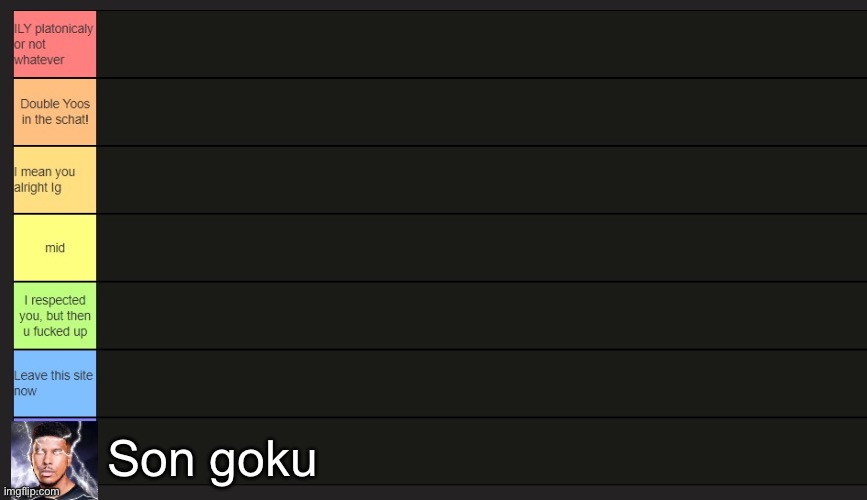 Comment and I’ll rate you honest to god | Son goku | image tagged in neko's tier list | made w/ Imgflip meme maker