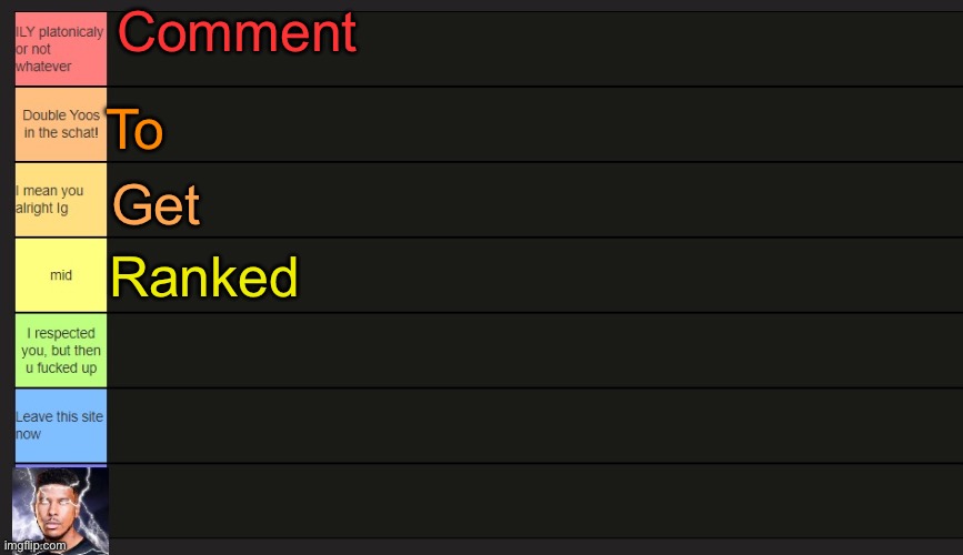 Neko's Tier List | Comment; To; Get; Ranked | image tagged in neko's tier list | made w/ Imgflip meme maker