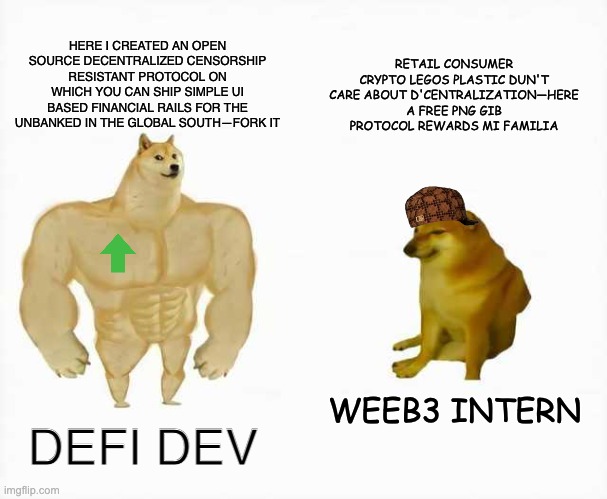 DeFi vs Weeb3 | HERE I CREATED AN OPEN SOURCE DECENTRALIZED CENSORSHIP RESISTANT PROTOCOL ON WHICH YOU CAN SHIP SIMPLE UI BASED FINANCIAL RAILS FOR THE UNBANKED IN THE GLOBAL SOUTH—FORK IT; RETAIL CONSUMER CRYPTO LEGOS PLASTIC DUN'T CARE ABOUT D'CENTRALIZATION—HERE A FREE PNG GIB PROTOCOL REWARDS MI FAMILIA; WEEB3 INTERN; DEFI DEV | image tagged in strong dog vs weak dog | made w/ Imgflip meme maker