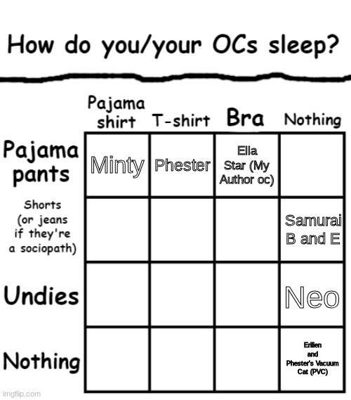 I sleep like my author oc | Minty; Phester; Ella Star (My Author oc); Samurai B and E; Neo; Erilien and Phester's Vacuum Cat (PVC) | image tagged in how do you/your ocs sleep | made w/ Imgflip meme maker