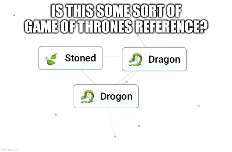 IS THIS SOME SORT OF GAME OF THRONES REFERENCE? | made w/ Imgflip meme maker