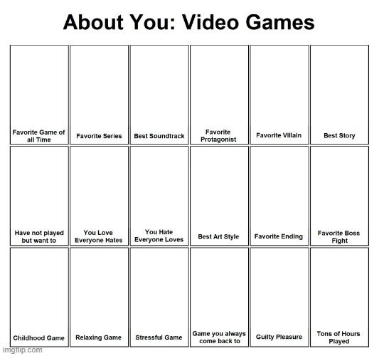 About you : video games | image tagged in about you video games | made w/ Imgflip meme maker