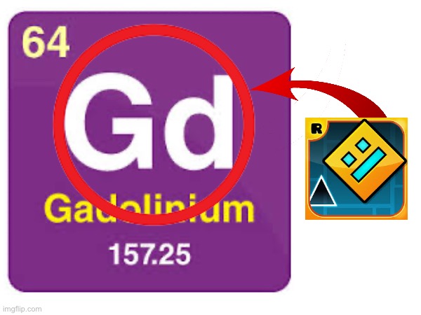 image tagged in geometry dash,name soundalikes | made w/ Imgflip meme maker