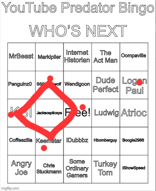 Youtube predator bingo | image tagged in youtube predator bingo | made w/ Imgflip meme maker