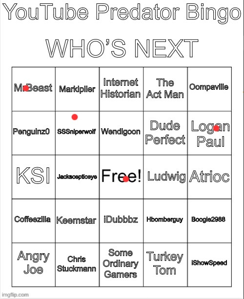 tbh | image tagged in youtube predator bingo | made w/ Imgflip meme maker