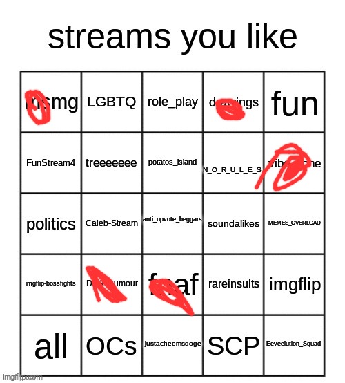 i no like fun stream :( | image tagged in streams you like bingo | made w/ Imgflip meme maker