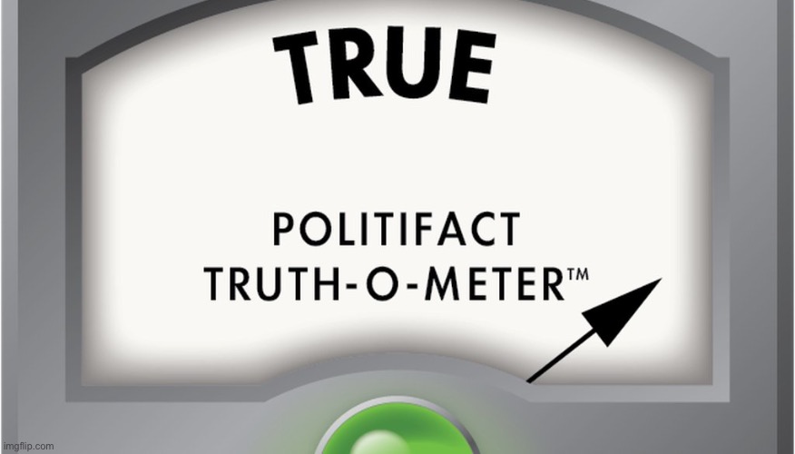 Truth meter | image tagged in truth meter | made w/ Imgflip meme maker