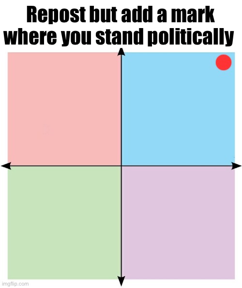 Repost this | Repost but add a mark where you stand politically | image tagged in blank political compass | made w/ Imgflip meme maker