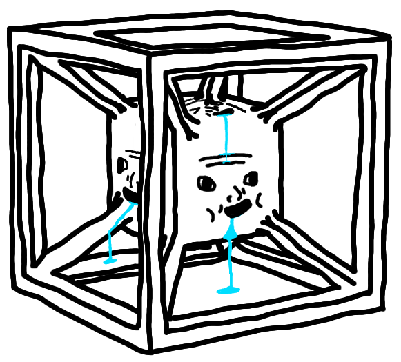 High Quality Brainlet cube Blank Meme Template