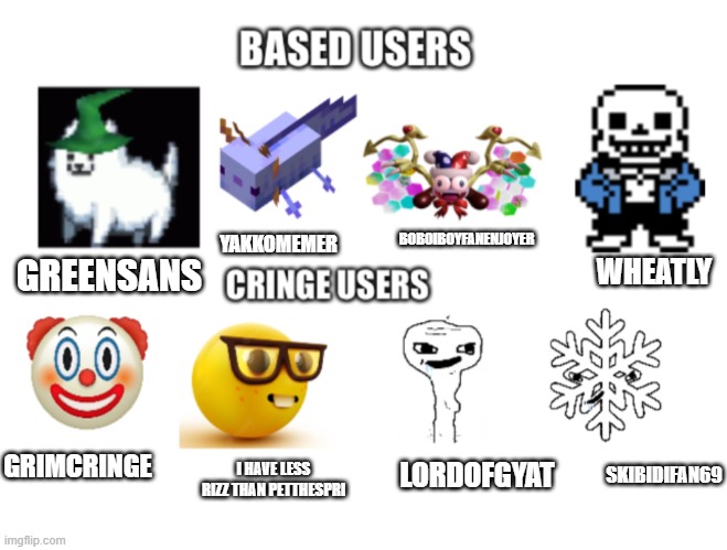 Based users vs. Cringe users Kingliz style | BOBOIBOYFANENJOYER; YAKKOMEMER; GREENSANS; WHEATLY; GRIMCRINGE; I HAVE LESS RIZZ THAN PETTHESPRI; LORDOFGYAT; SKIBIDIFAN69 | image tagged in based users vs cringe users kingliz style | made w/ Imgflip meme maker