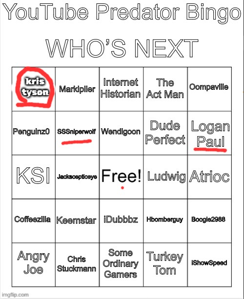 Youtube predator bingo | kris tyson | image tagged in youtube predator bingo | made w/ Imgflip meme maker