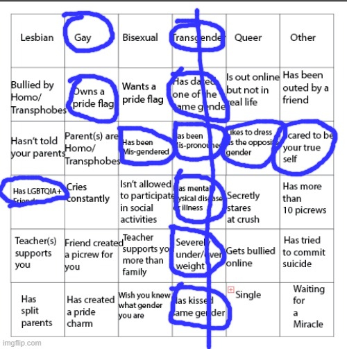 LGBTQIA+ Bingo!! | image tagged in lgbtqia bingo | made w/ Imgflip meme maker