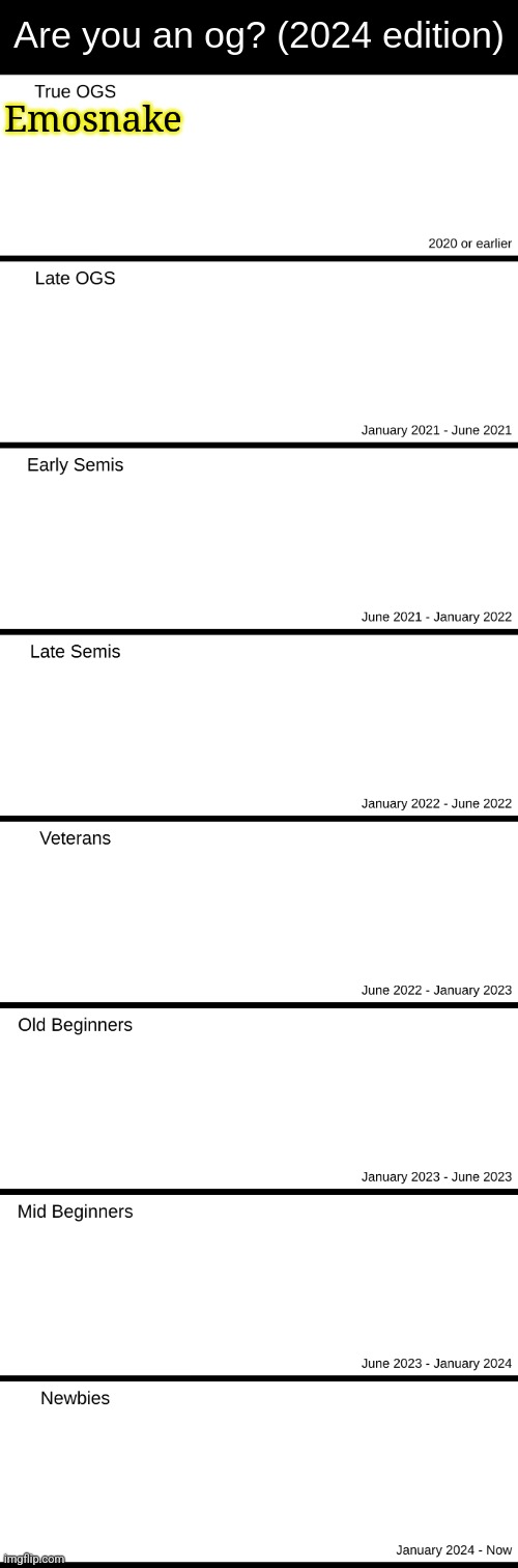 Are You OG? (2024 Edition) | Emosnake | image tagged in are you og 2024 edition | made w/ Imgflip meme maker