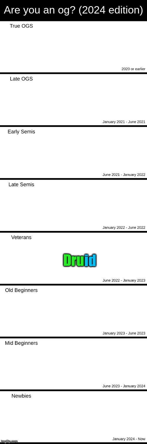 Are You OG? (2024 Edition) | id; Dru | image tagged in are you og 2024 edition | made w/ Imgflip meme maker