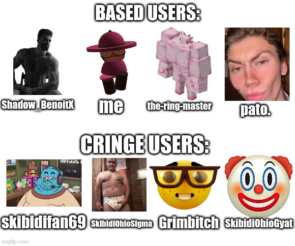 Based users vs cringe users V2 | Shadow_BenoitX; me; the-ring-master; pato. skibidifan69; SkibidiOhioSigma; Grimbitch; SkibidiOhioGyat | image tagged in based users vs cringe users v2 | made w/ Imgflip meme maker