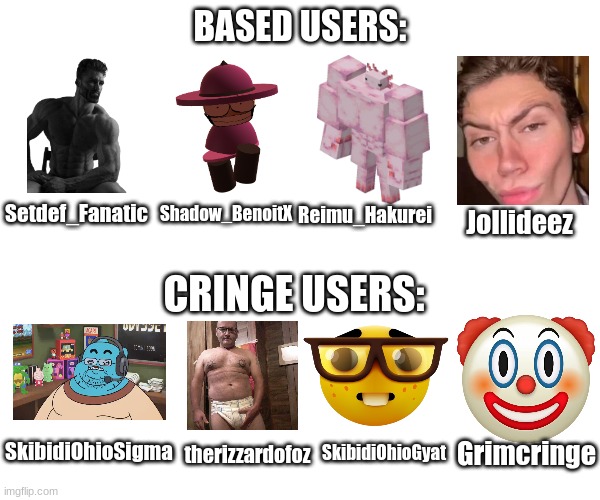 Based users vs cringe users V2 | Setdef_Fanatic; Shadow_BenoitX; Reimu_Hakurei; Jollideez; SkibidiOhioSigma; therizzardofoz; SkibidiOhioGyat; Grimcringe | image tagged in based users vs cringe users v2 | made w/ Imgflip meme maker