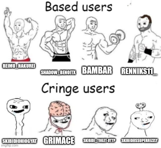 Based users v.s. cringe users | REIMU_HAKUREI; SHADOW_BENOITX; BAMBAR; RENNIKS11_; GRIMACE; SKIBIDI_TOILET-UTTP; SKIBIDIISSUPERRIZZLY; SKIBIDIOHIOGYAT | image tagged in based users v s cringe users | made w/ Imgflip meme maker