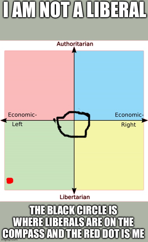 Political Compass | I AM NOT A LIBERAL; THE BLACK CIRCLE IS WHERE LIBERALS ARE ON THE COMPASS AND THE RED DOT IS ME | image tagged in political compass | made w/ Imgflip meme maker