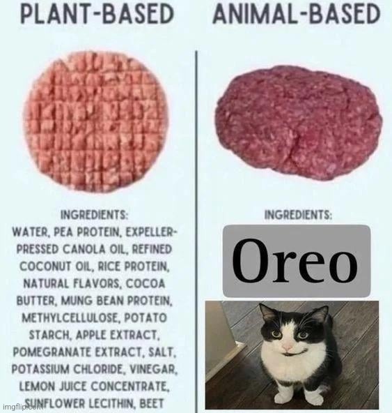 oreo meat | made w/ Imgflip meme maker