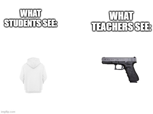 what student see vs. what teachers see | WHAT TEACHERS SEE:; WHAT STUDENTS SEE: | image tagged in school | made w/ Imgflip meme maker