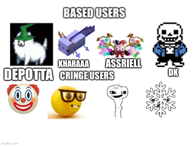 ASSRIELL; KHARAAA; DEPOTTA; DK | image tagged in based users vs cringe users kingliz style | made w/ Imgflip meme maker