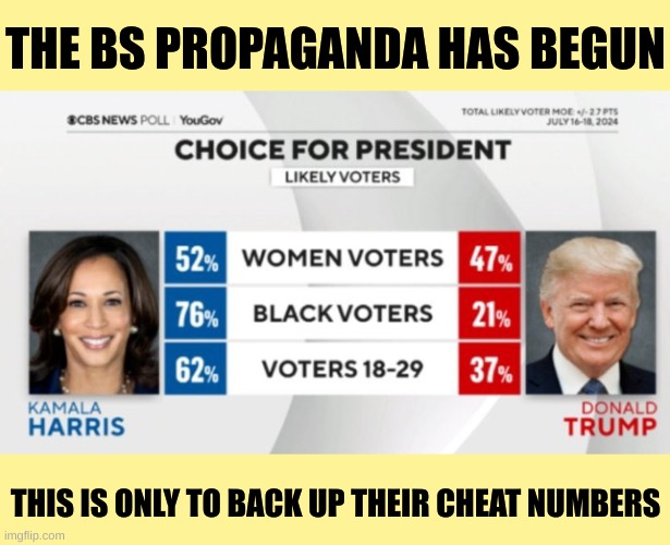 I never believe an idiot can be over a patriot but they'll try to tell you to justify their cheat numbers | THE BS PROPAGANDA HAS BEGUN; THIS IS ONLY TO BACK UP THEIR CHEAT NUMBERS | made w/ Imgflip meme maker
