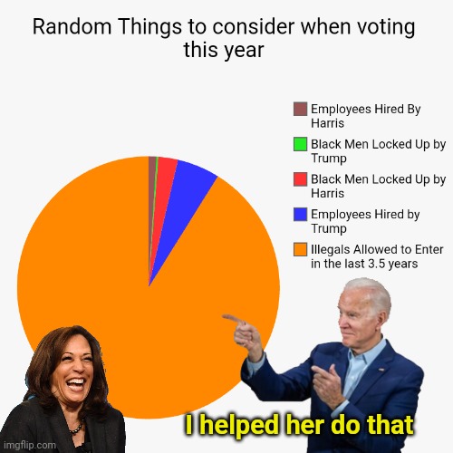 Think about it | I helped her do that | image tagged in voting,presidential election | made w/ Imgflip meme maker